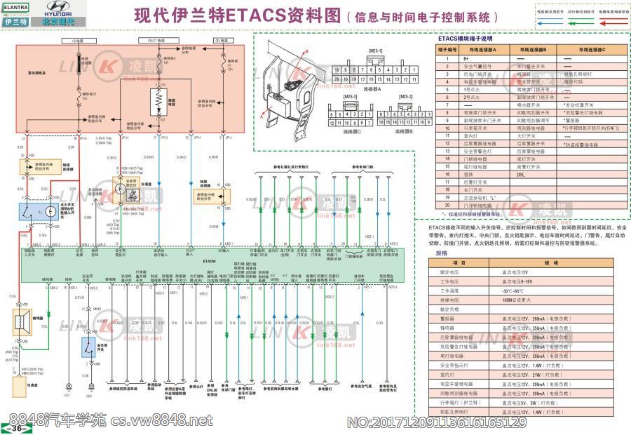 北京现代伊兰特 4车身电子控制电路